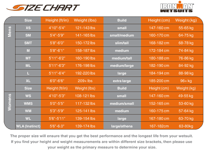 Ironman size chart