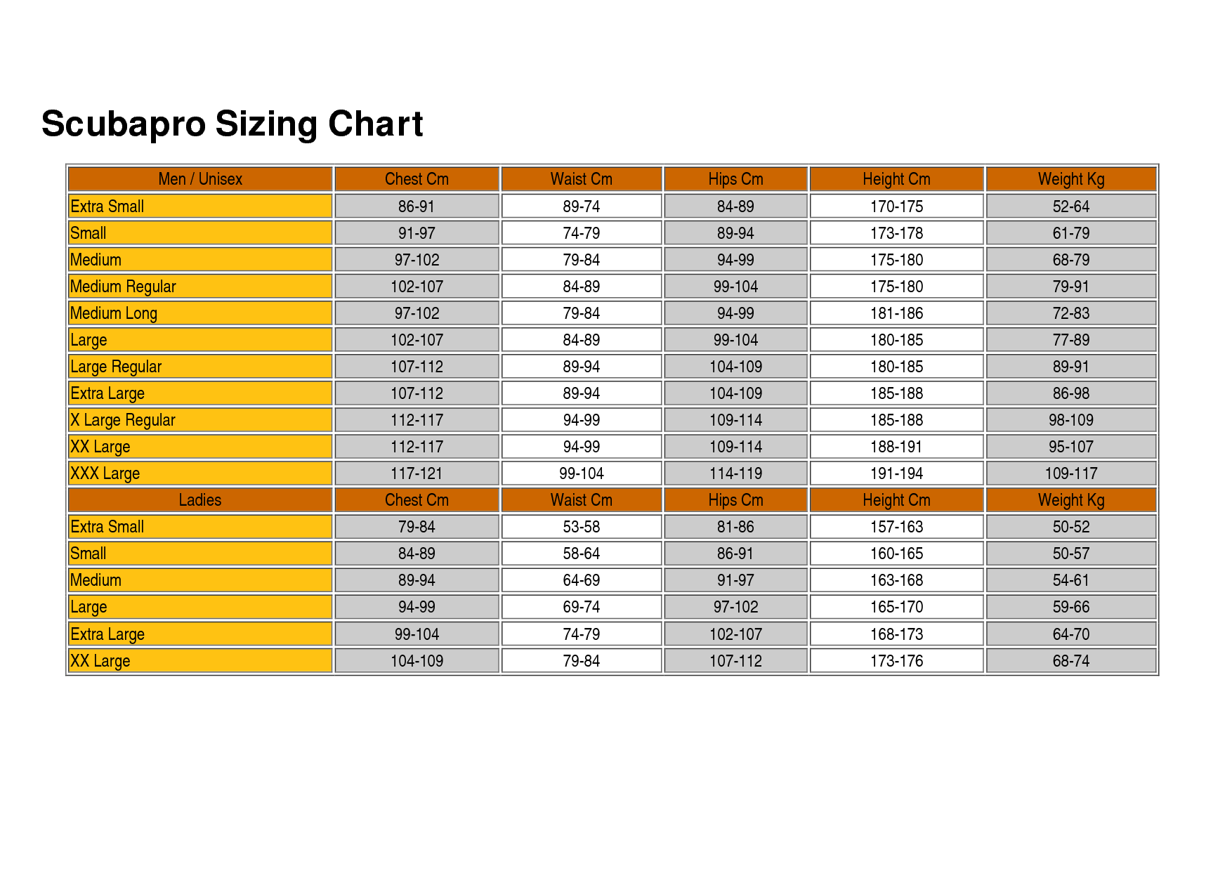 Scubapro size chart
