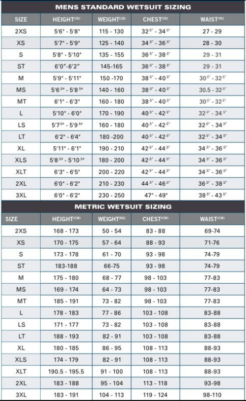 Oneill wetsuit size chart