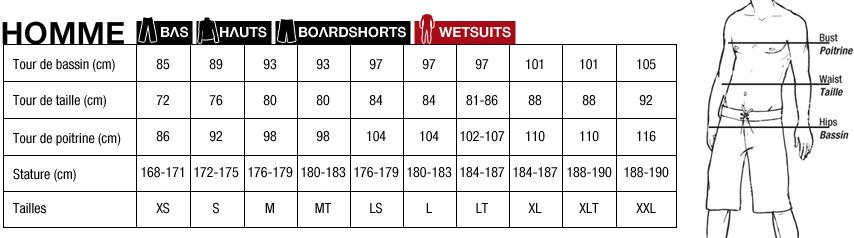 Oxbow size chart men wetsuits