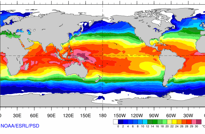 Sea temperature chart
